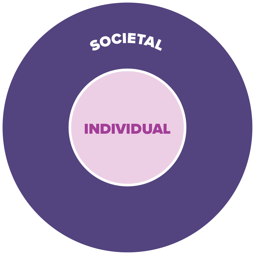INDIVIDUA