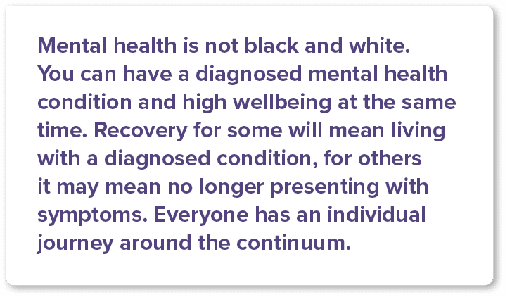 Mental health is not black and white  Yo u can have a diagnosed mental health condition and high wellbeing at the sam   