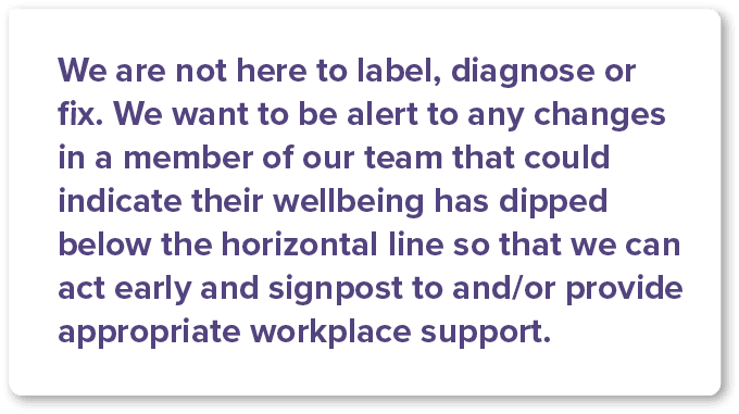 We are not here to label, diagnose or fix  We want to be alert to any changes in a member of our team that could indi   